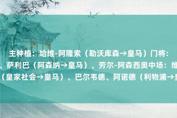 主种植：哈维-阿隆索（勒沃库森→皇马）门将：库尔图瓦后卫：吕迪格、萨利巴（阿森纳→皇马）、劳尔-阿森西奥中场：维尼修斯、祖比门迪（皇家社会→皇马）、巴尔韦德、阿诺德（利物浦→皇马）时尚：贝林厄姆、姆巴佩、居勒尔    体育赛事直播